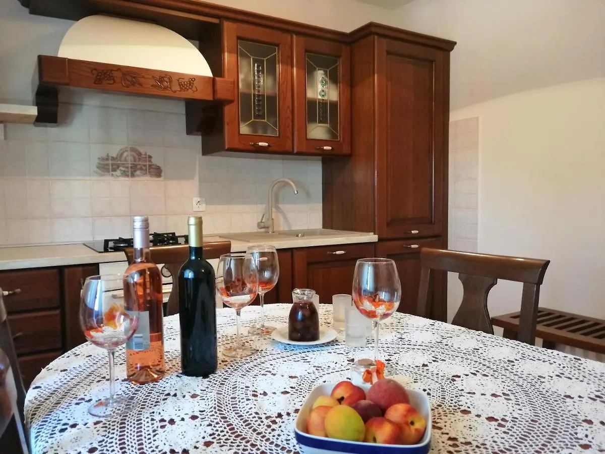 Διαμέρισμα Apartmani Bubnic Ουμάγκ