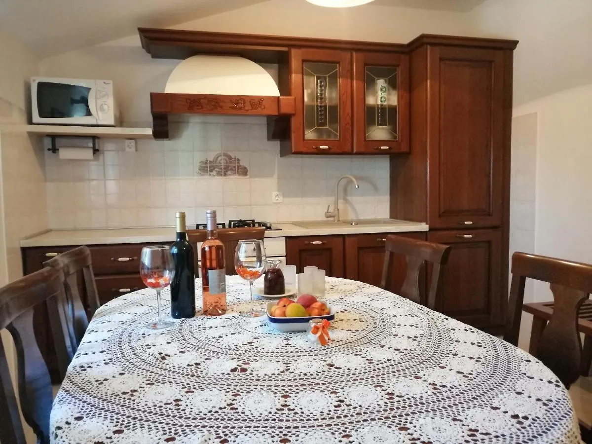 Apartmani Bubnic Ουμάγκ