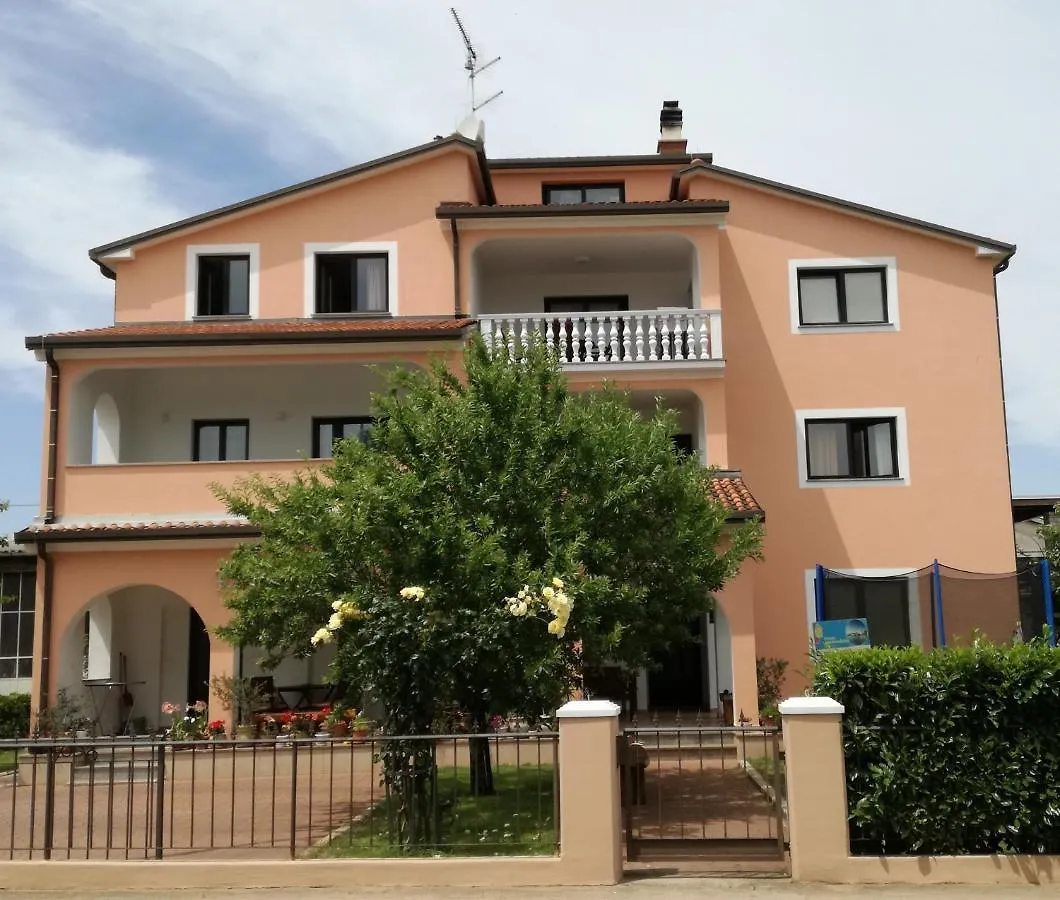 Apartmani Bubnic Ουμάγκ