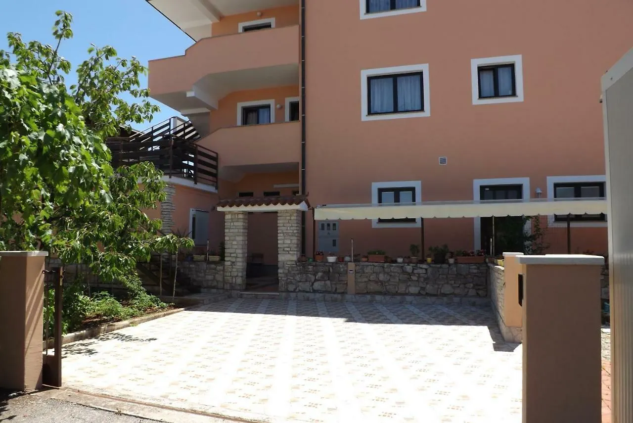 Διαμέρισμα Apartmani Bubnic Ουμάγκ