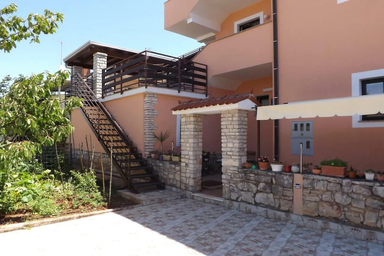 Apartmani Bubnic Ουμάγκ 0*,  Κροατία