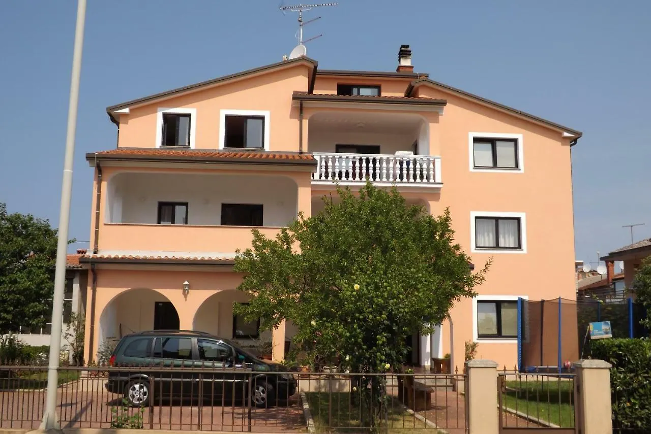 Apartmani Bubnic Ουμάγκ