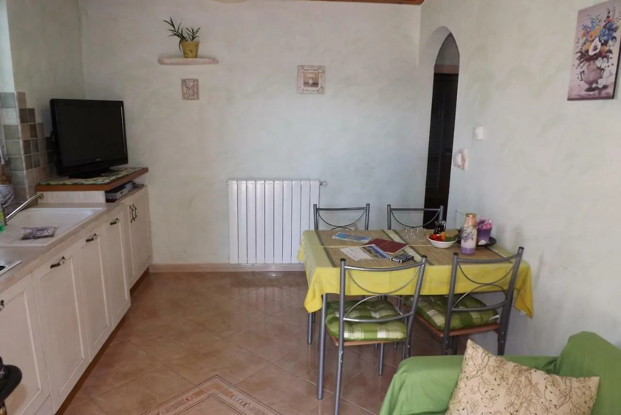 Διαμέρισμα Apartmani Bubnic Ουμάγκ Κροατία