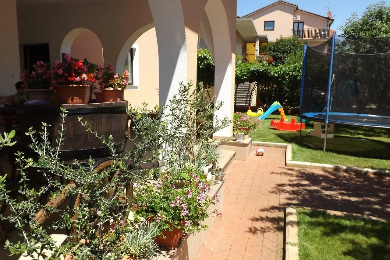 Apartmani Bubnic Ουμάγκ Διαμέρισμα